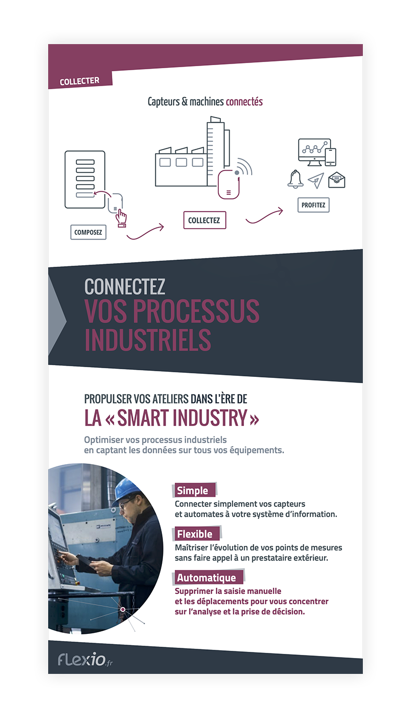 Visuel "Connectez vos processus industriels"