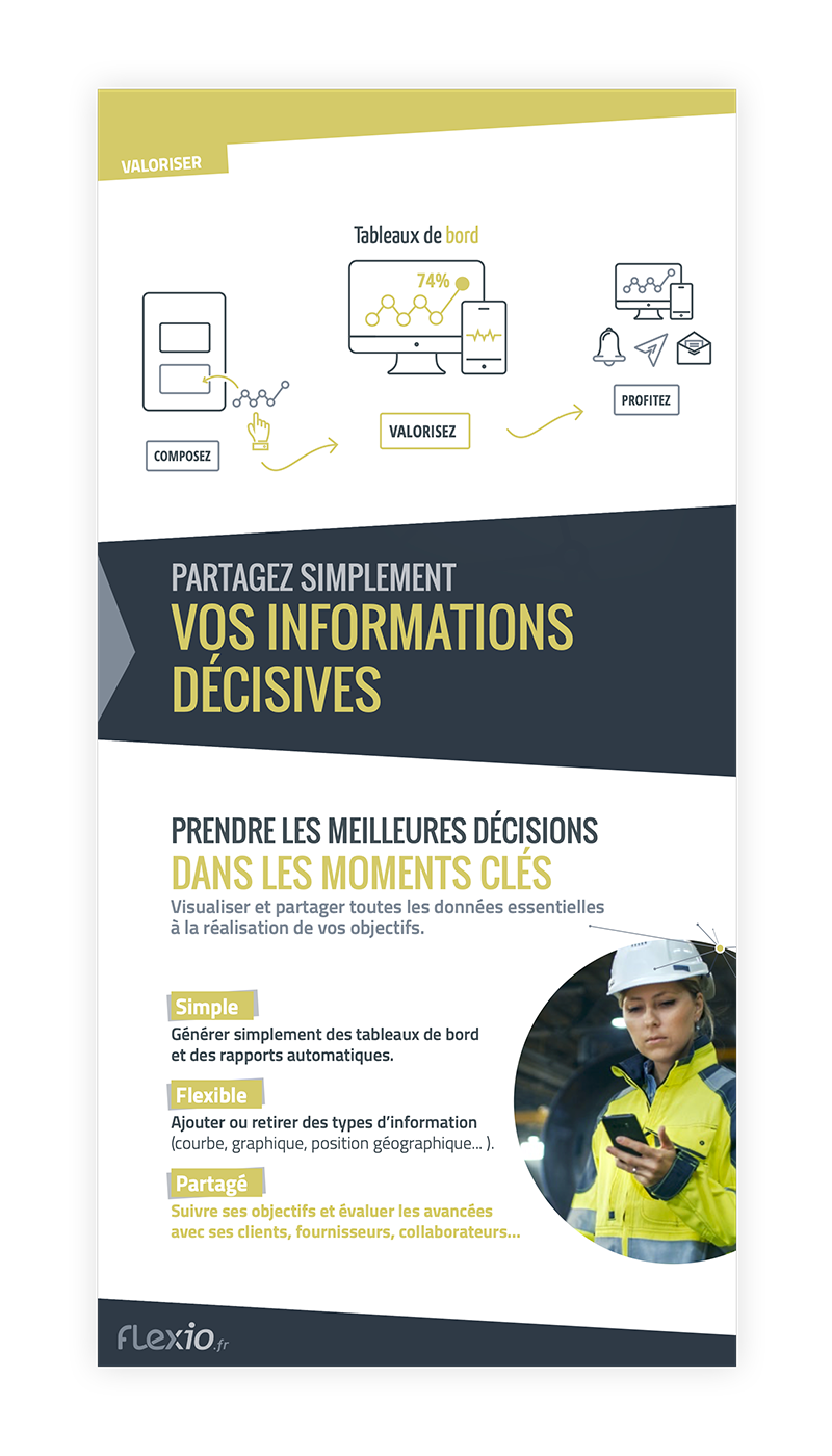 Visuel "Partagez simplement vos informations décisives"